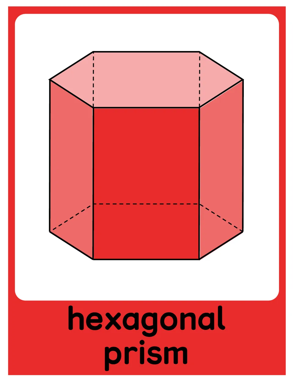 Hexagonal prism poster in the geometry set, showing a red solid labeled 'hexagonal prism' with hidden edges