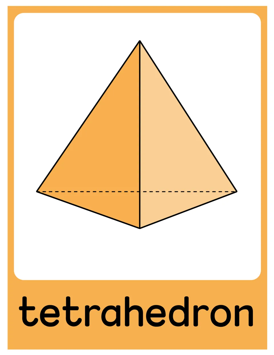 Tetrahedron poster in the 3D object set, showing a labeled triangular pyramid with a dashed hidden edge