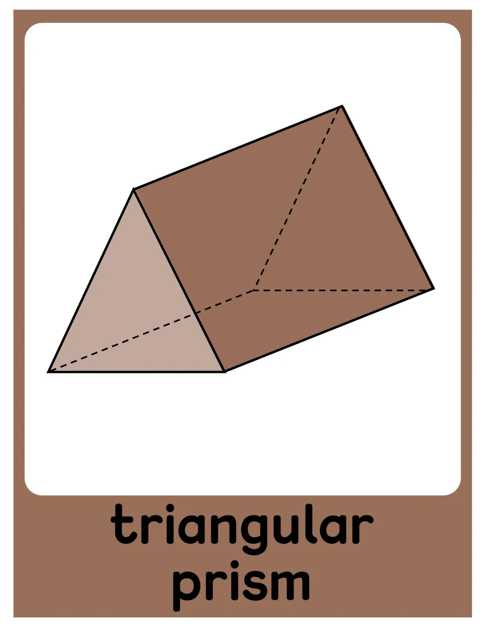 Triangular prism poster in the 3D object set, showing a labeled prism diagram with dashed hidden edges