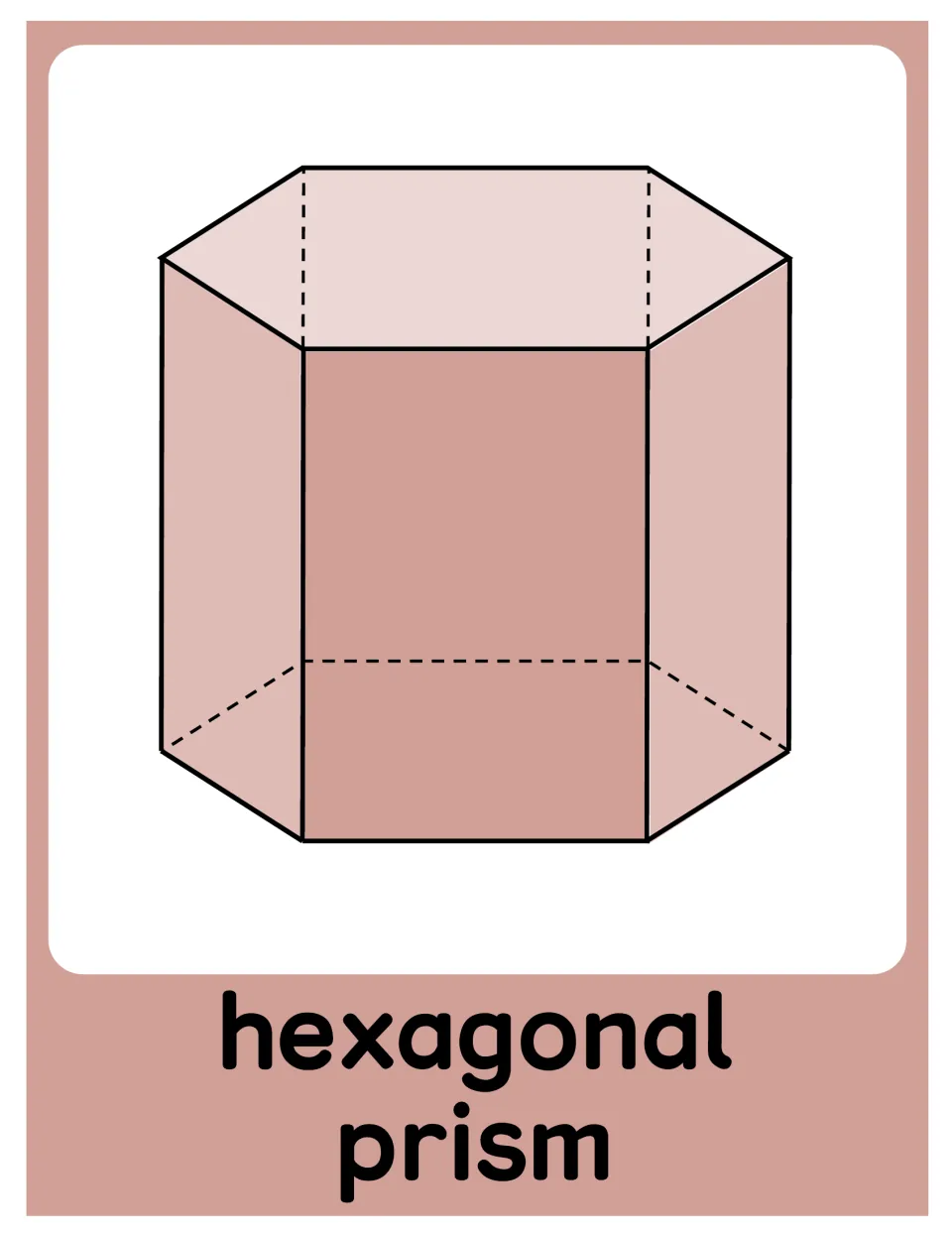 Hexagonal prism poster in the 3D object set, showing a labeled solid with matching six-sided bases