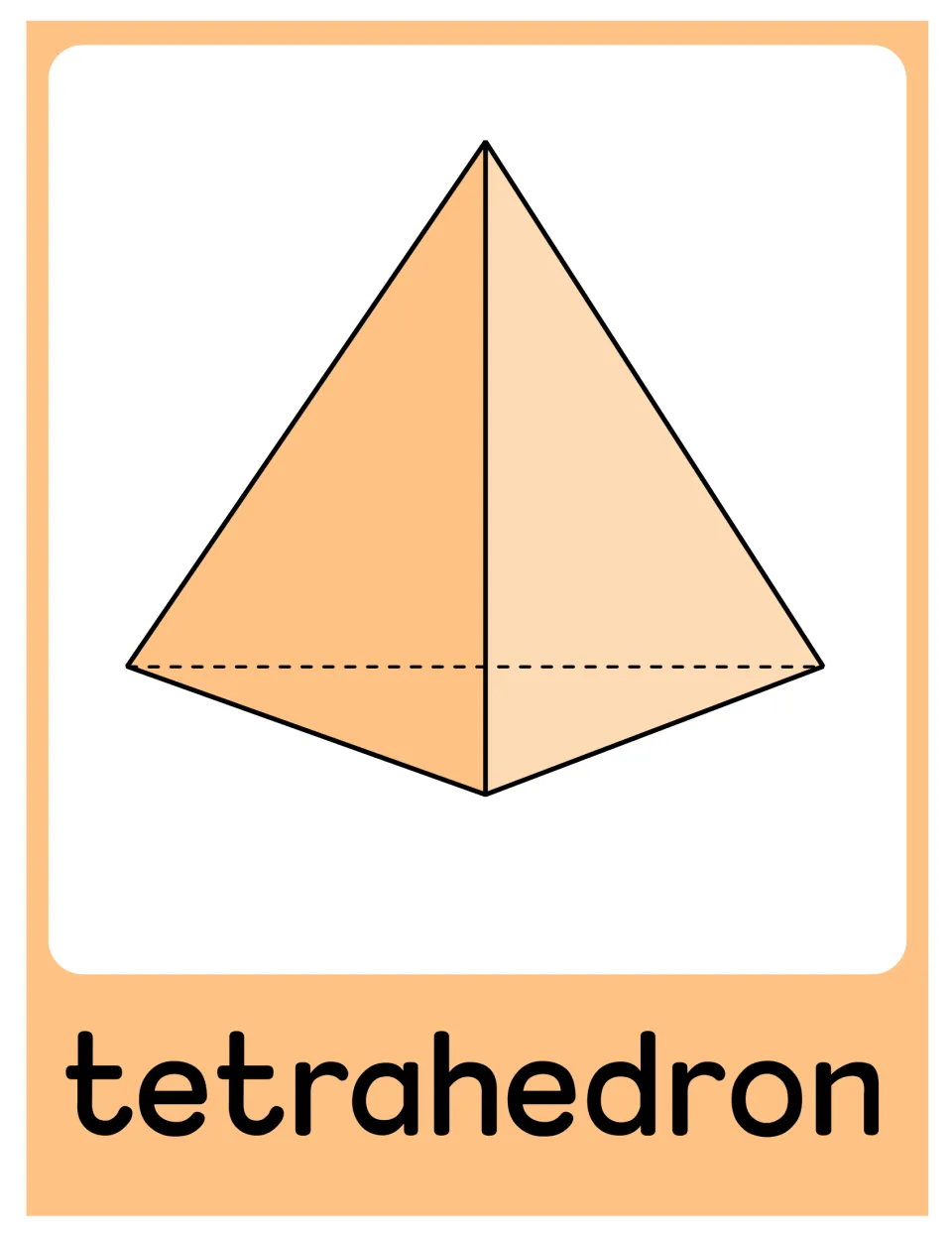 Tetrahedron poster in the 3D object set, showing an orange triangular pyramid diagram labeled 'tetrahedron'
