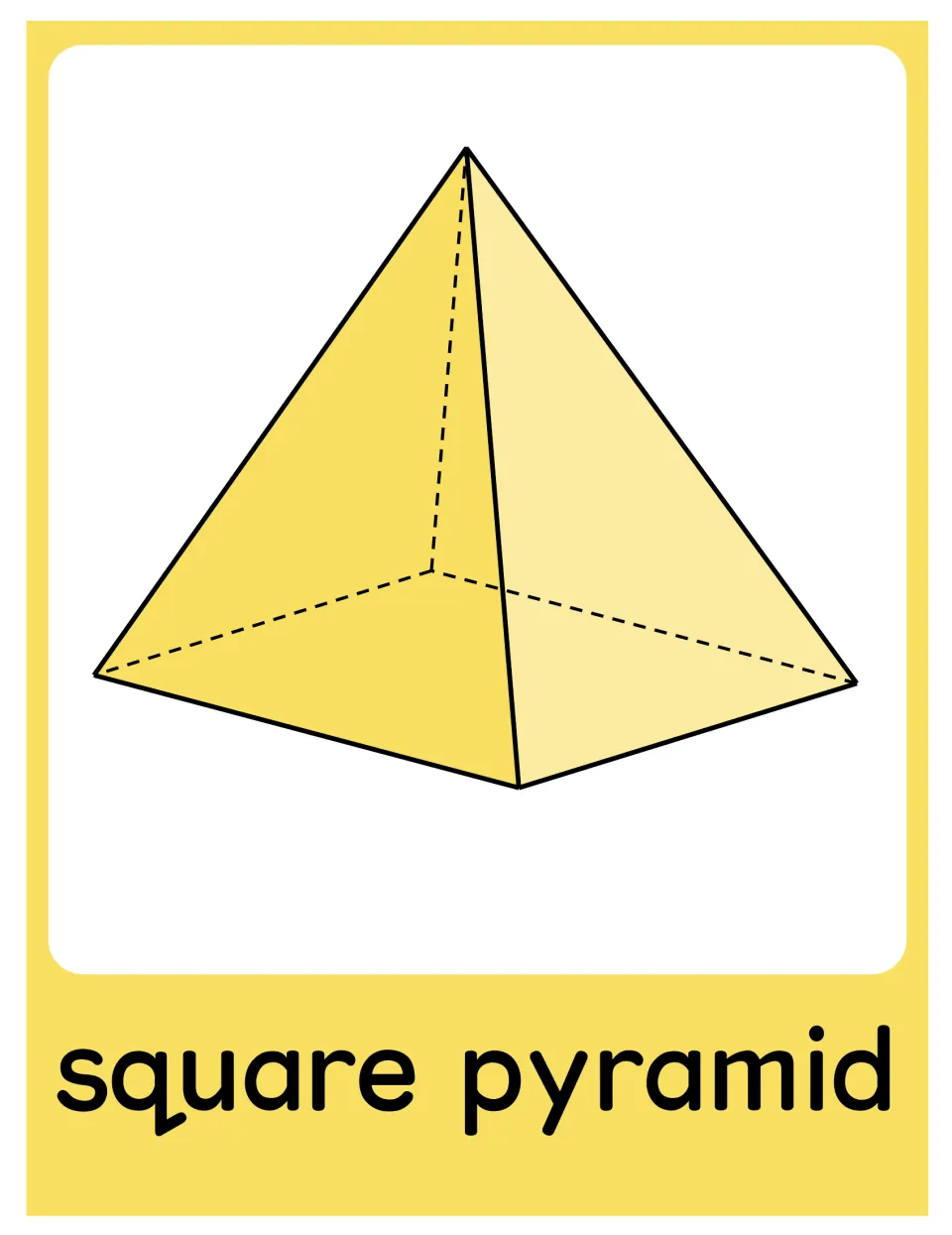 Square pyramid poster in the 3D object set, showing a yellow pyramid diagram labeled 'square pyramid'