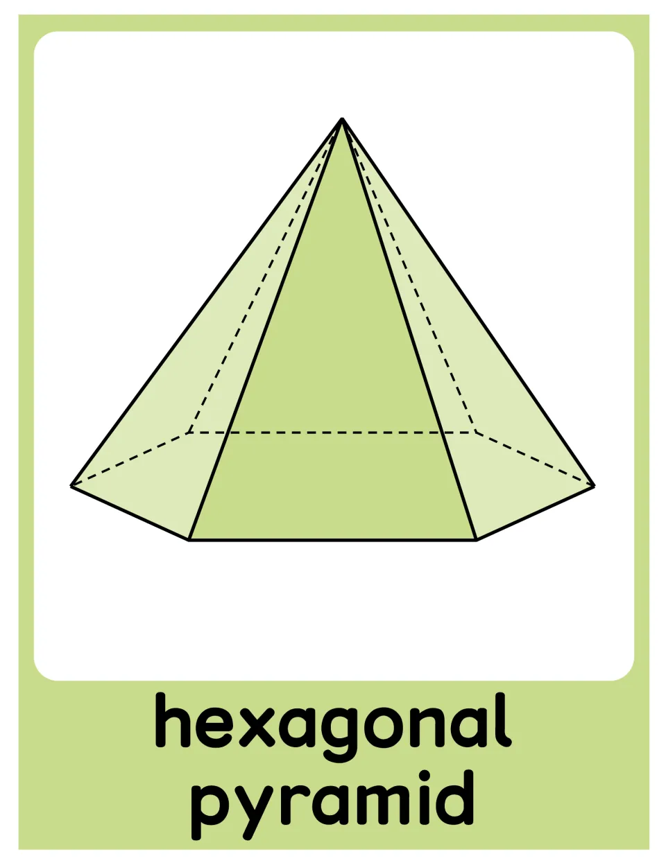 Hexagonal pyramid poster in the 3D object set, showing a green pyramid diagram labeled 'hexagonal pyramid'