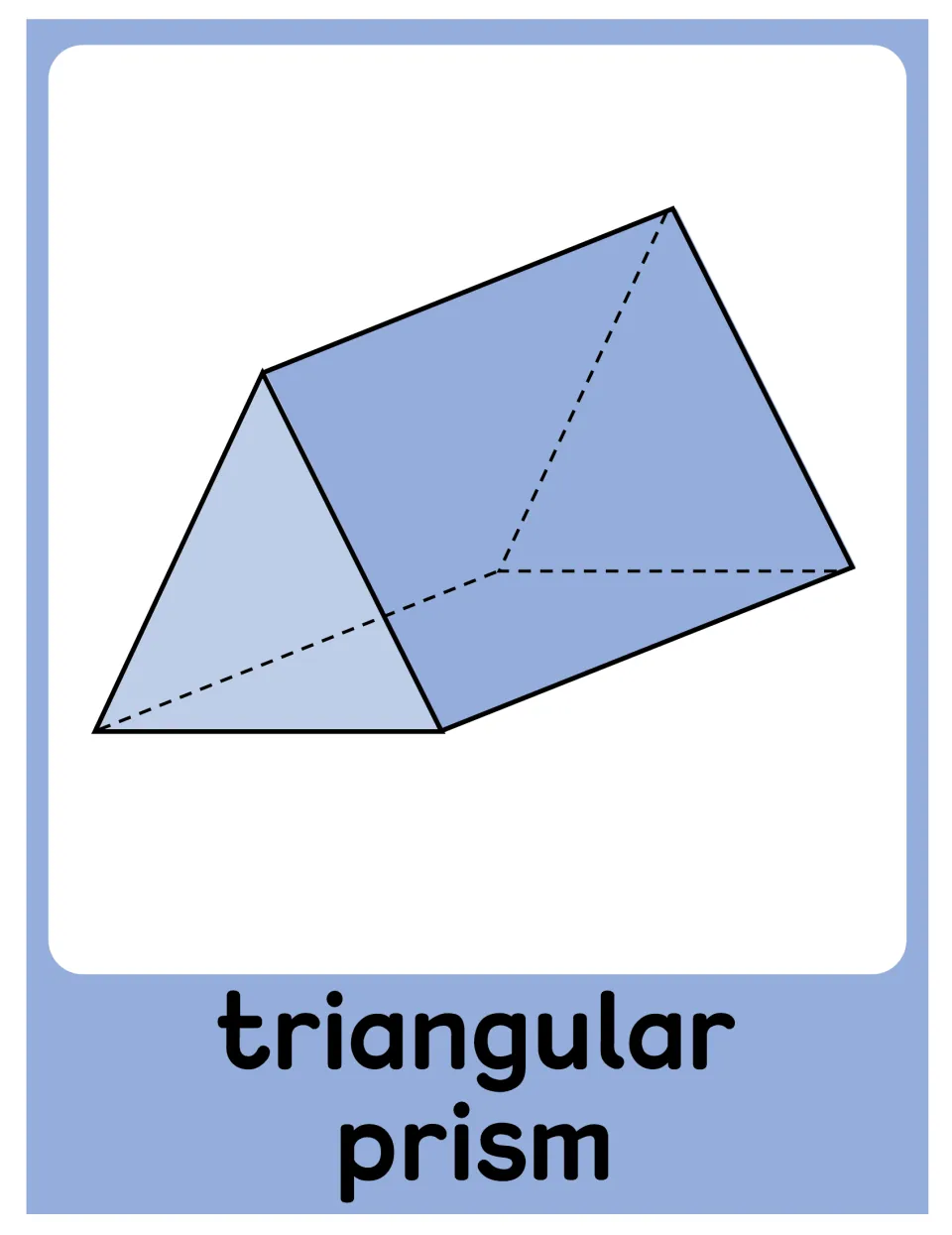 Triangular prism poster in the 3D object set, showing a blue prism diagram labeled 'triangular prism'