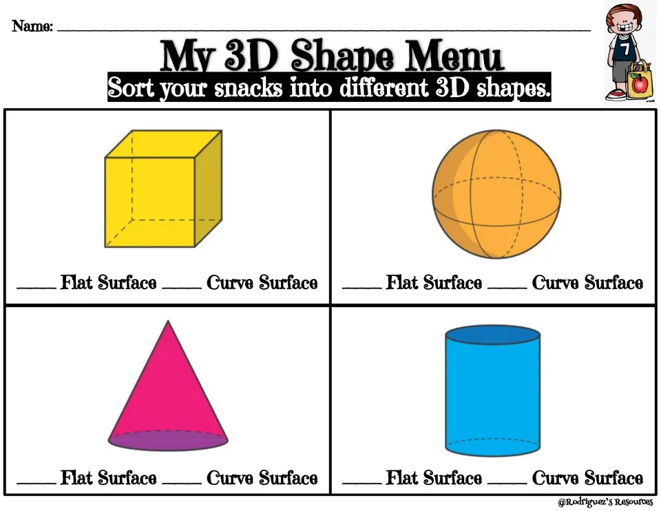 3D shape menu in color: students sort snacks under a cube, sphere, cone and cylinder and mark flat or curve surfaces