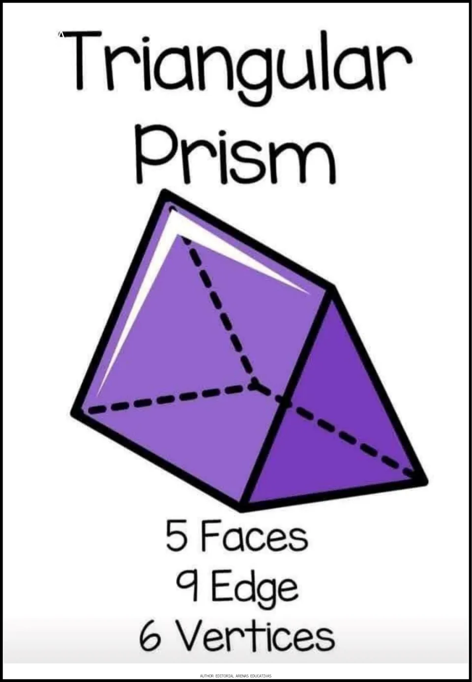 Triangular prism poster: purple prism drawn with dashed hidden edges, labeled 5 faces, 9 edges and 6 vertices