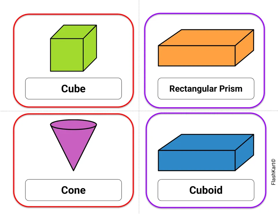 Solid shapes flash cards: cube, rectangular prism, cone and cuboid, each colored figure labeled for naming 3D shapes
