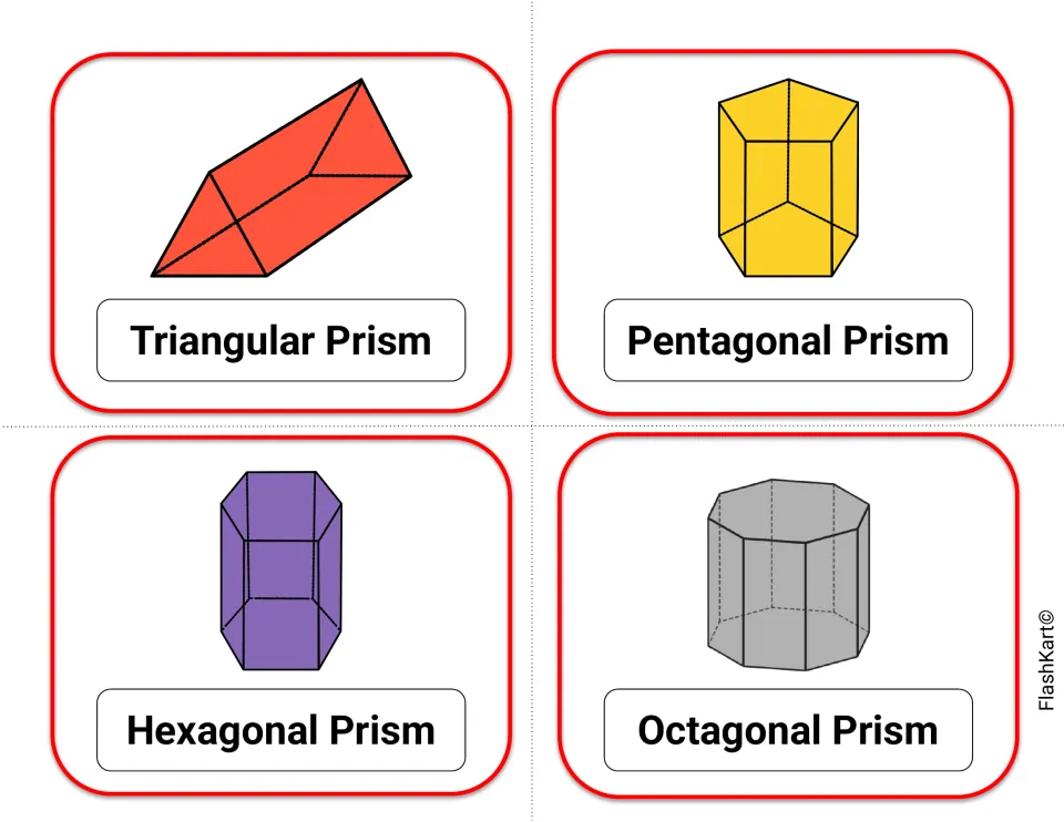 Prism flash cards: triangular, pentagonal, hexagonal and octagonal prisms drawn and labeled to compare base shapes