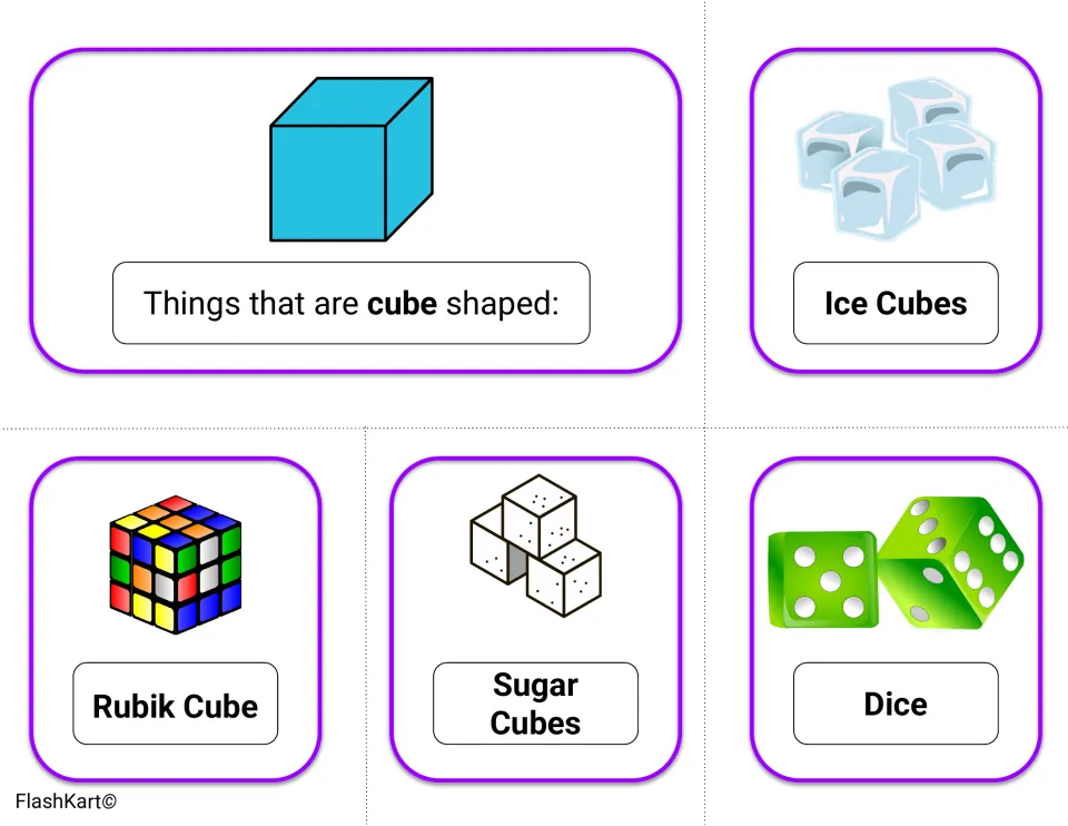 Things that are cube shaped: header card with ice cubes, Rubik cube, sugar cubes and dice to link cubes to real objects