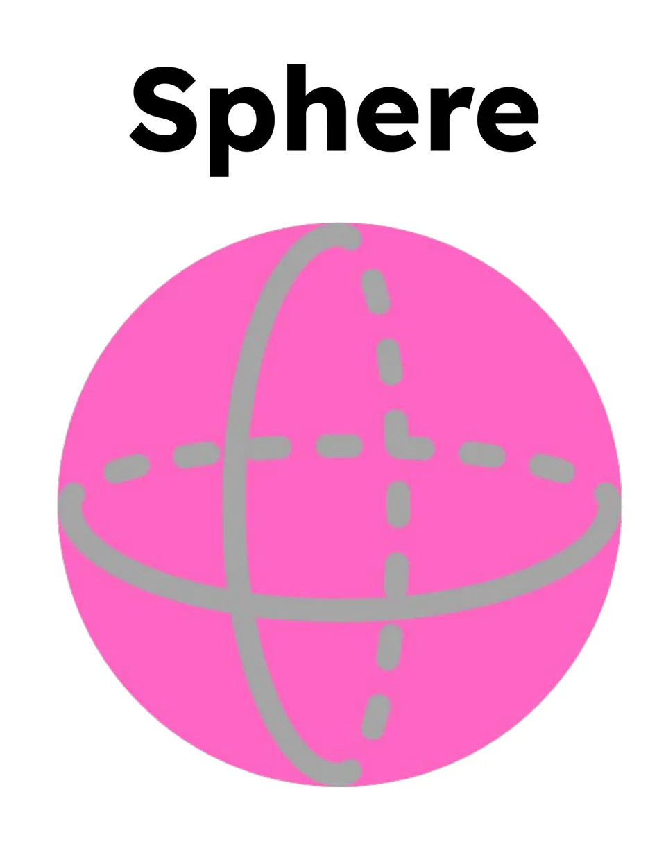 Sphere poster: the word Sphere above a pink ball crossed by gray curved and dashed lines to show its round 3D form