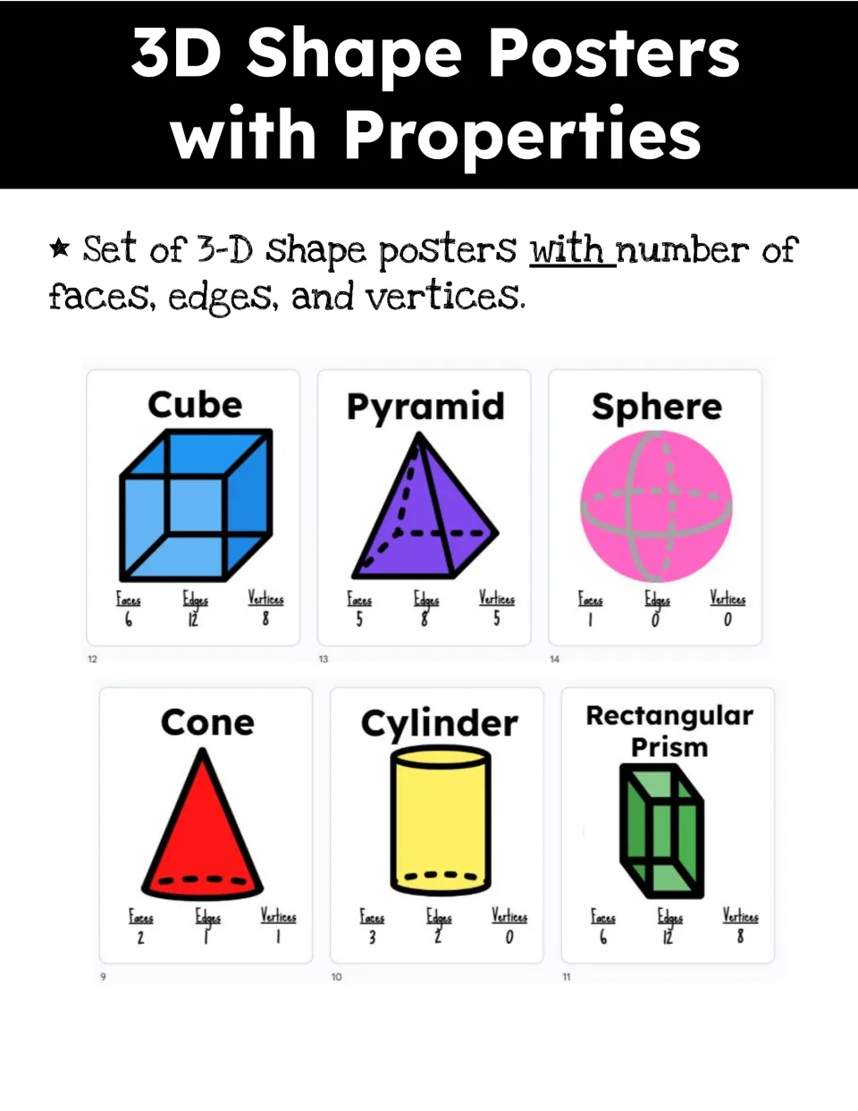 3D Shape Posters with Properties section: set listing faces, edges and vertices, with six shape poster thumbnails