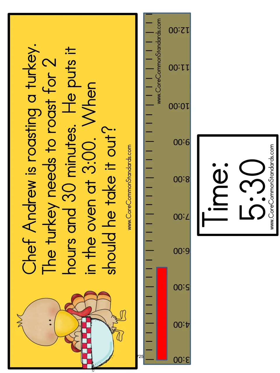 Turkey problem-card sheet: Chef Andrew roasts from 3:00 for 2 hours 30 minutes; the time card reads 5:30