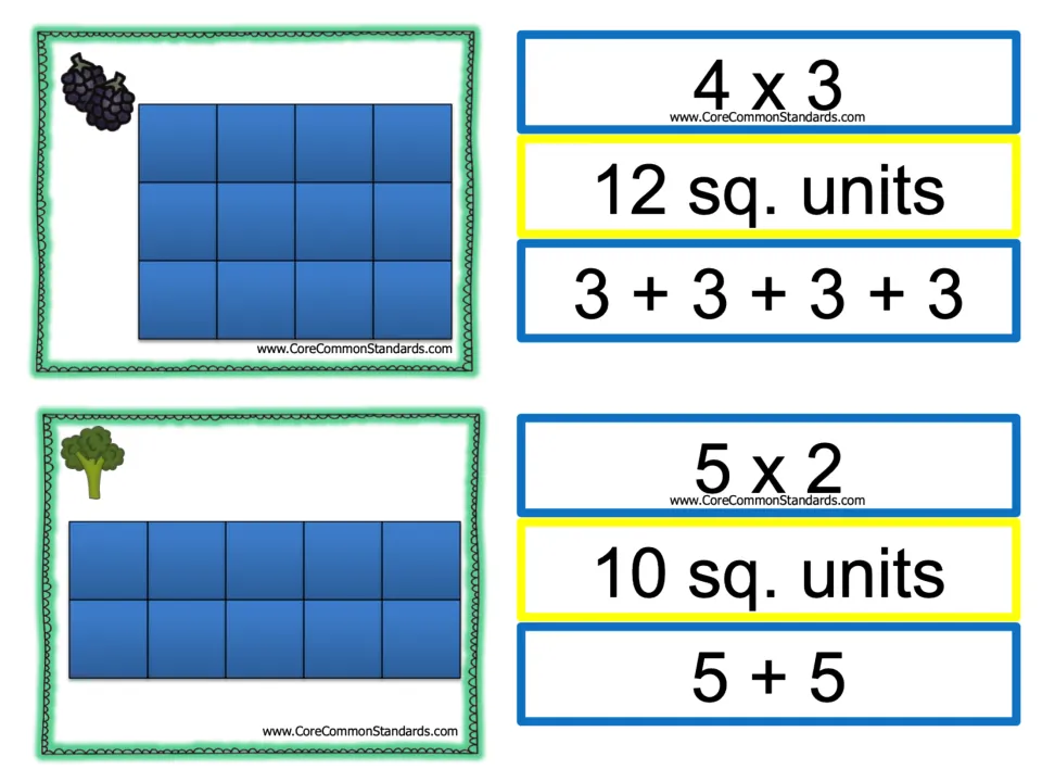 Area matching cards: blackberry garden (4 x 3, 3+3+3+3, 12 sq. units) and broccoli garden (5 x 2, 5+5, 10 sq. units)