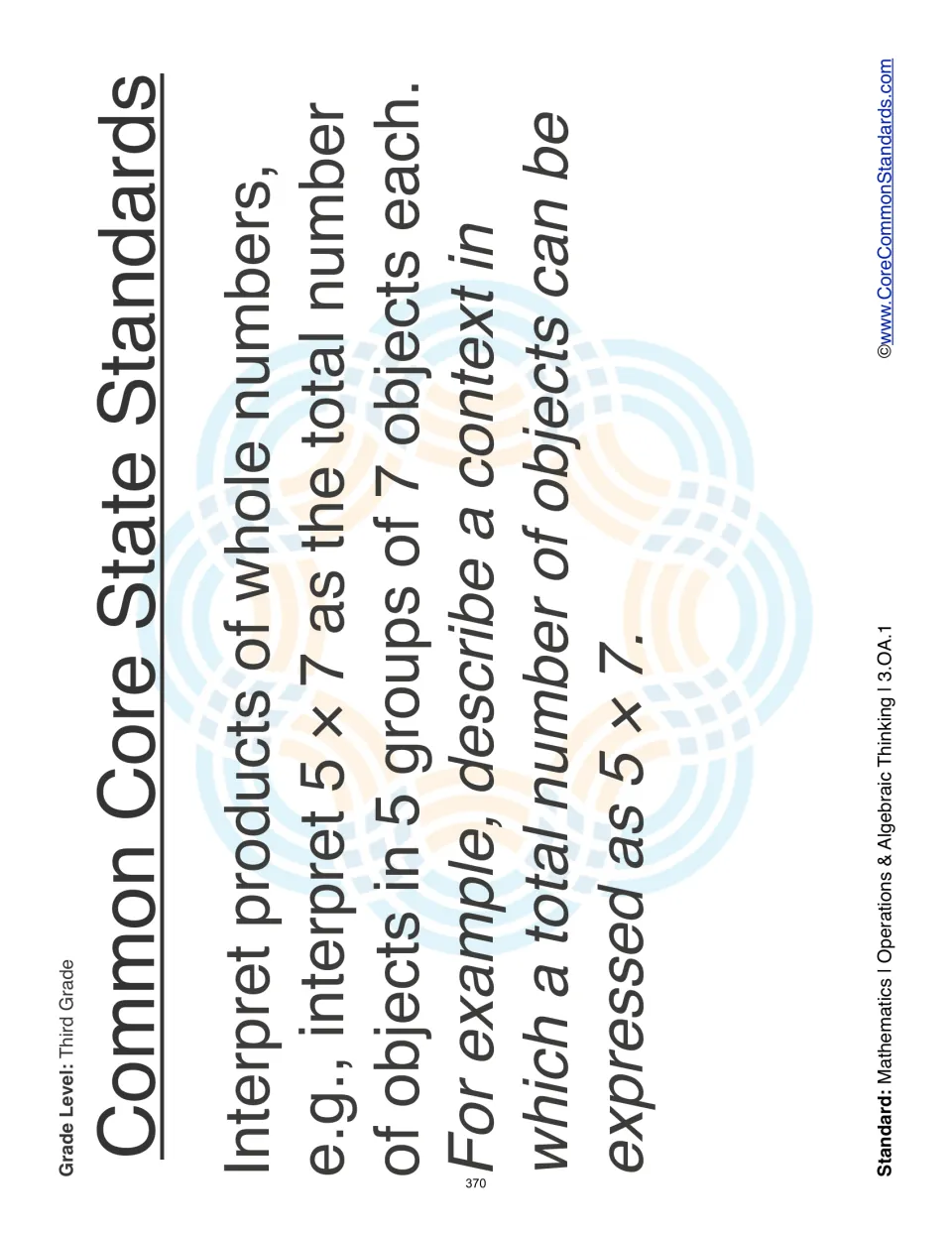 Standard statement explaining products of whole numbers through 5 × 7 as five groups of seven objects