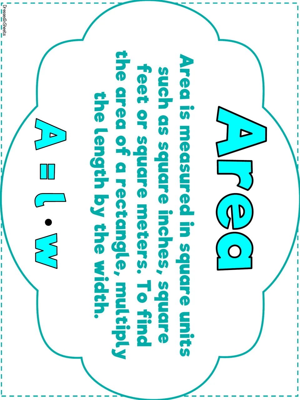 Teal Area poster: area is measured in square units; multiply length by width to find a rectangle's area, A = l · w