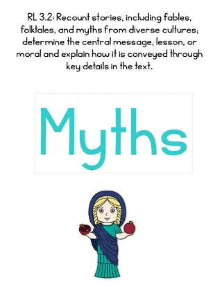 3rd Grade ELA Anchor Charts – 23 Standards Set – sample page 2