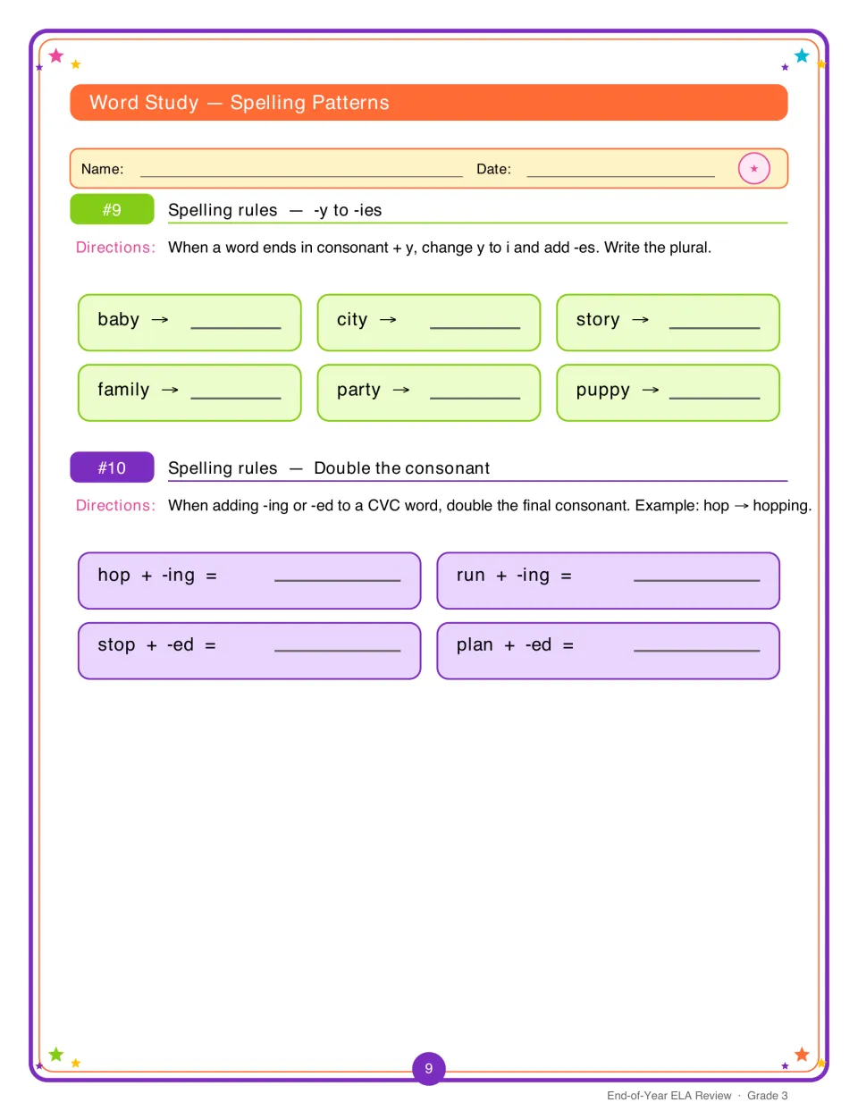 Spelling rules: students change y to -ies for plurals like baby and city, then double the consonant in hop, run, stop, plan