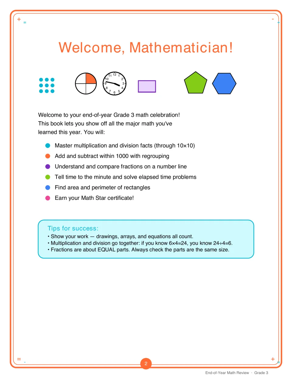 Welcome, Mathematician! intro listing the year's review goals, from facts through 10x10 to area, plus three tips for success