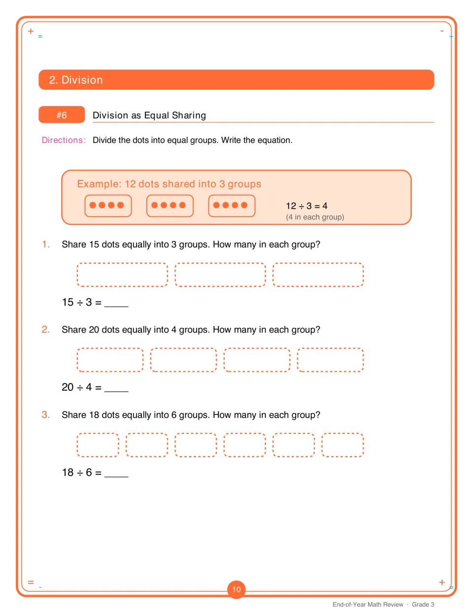 Division as equal sharing: students draw dots into equal groups to solve 15 ÷ 3, 20 ÷ 4 and 18 ÷ 6, after a 12 ÷ 3 example