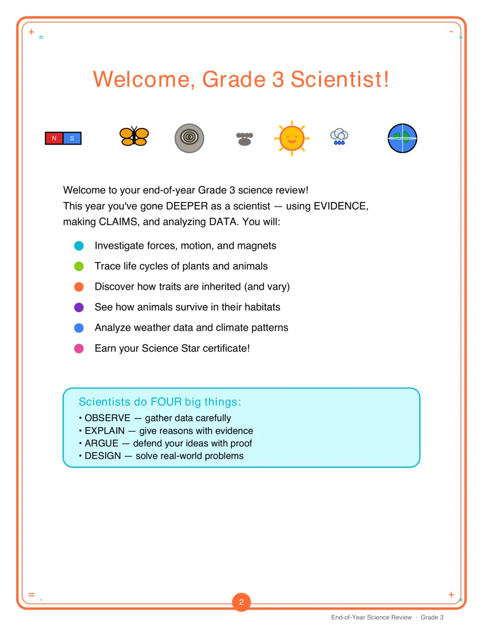 Science workbook introduction outlining review topics and four practices: observe, explain, argue, and design