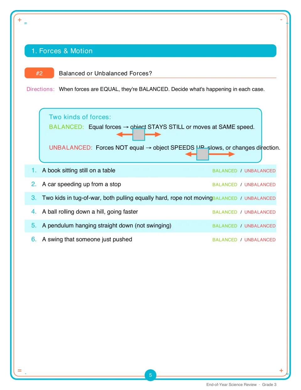 Activity 2 reviews balanced and unbalanced forces through six cases, including a resting book and a speeding car