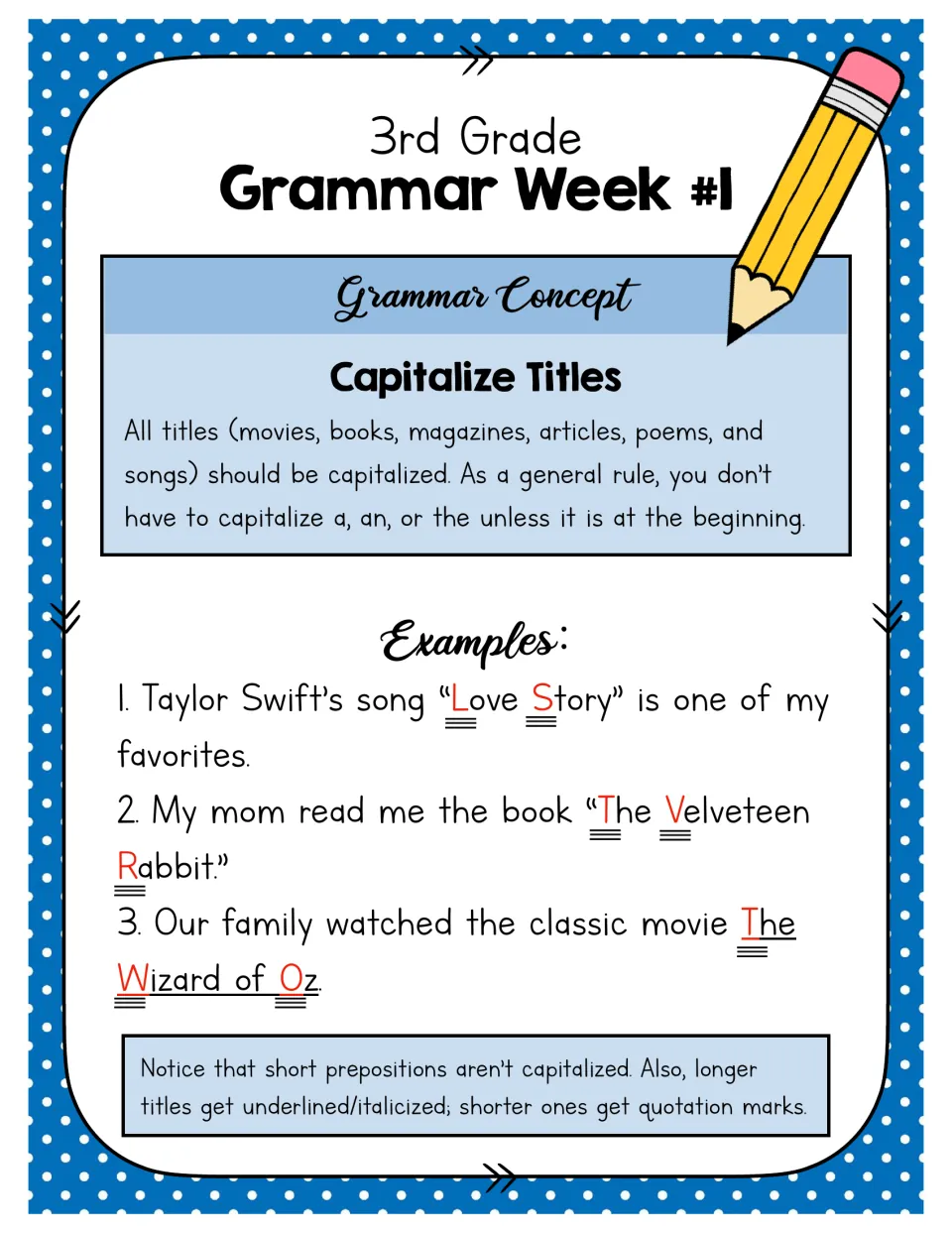 Capitalize Titles concept guide: rule for capitalizing book, song and movie titles with three examples marked in red
