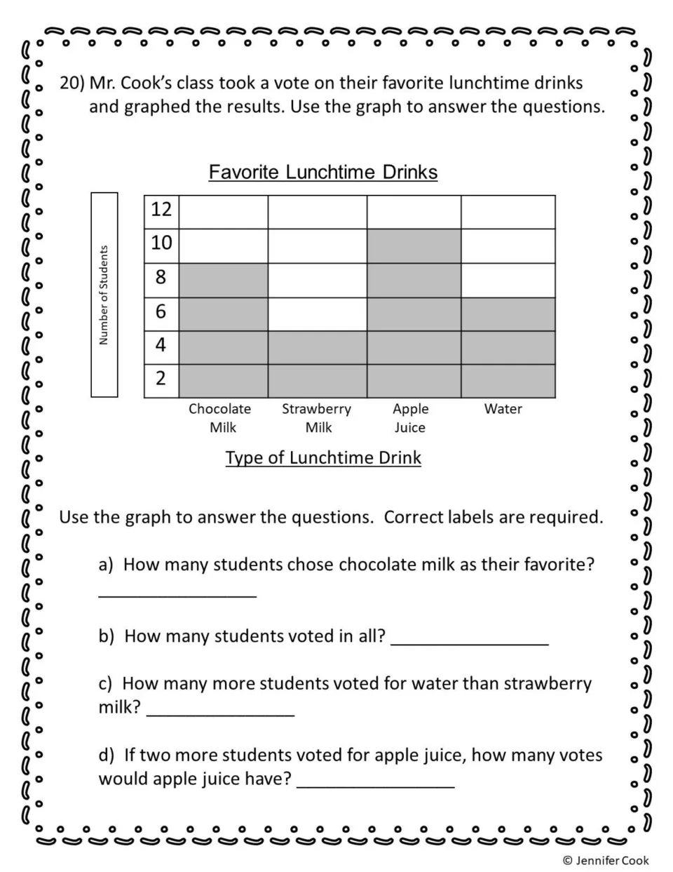 Math assessment question 20: read the Favorite Lunchtime Drinks bar graph and answer four vote-count questions