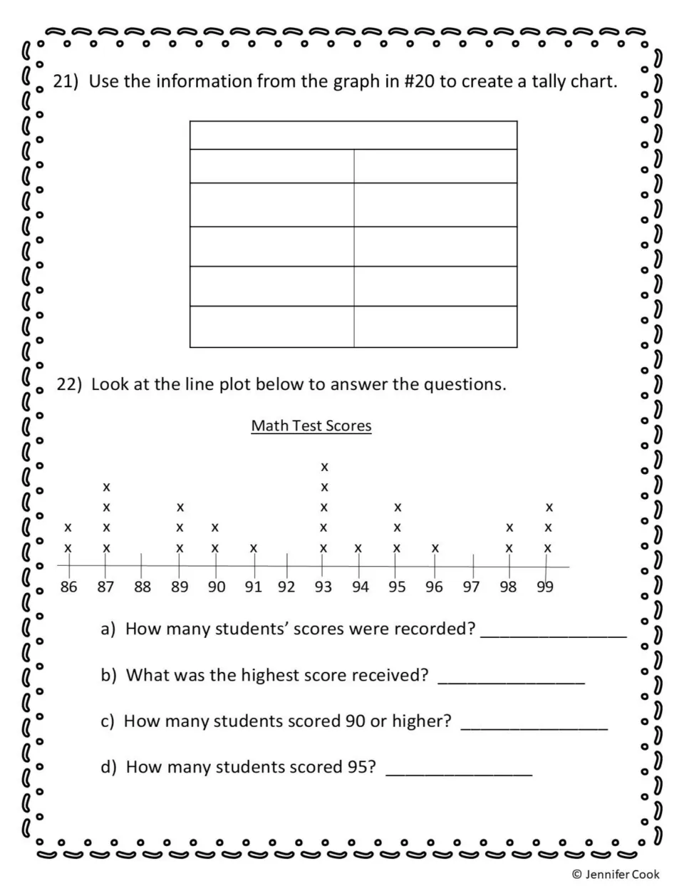 Math assessment questions 21–22: create a drink-vote tally chart and interpret the Math Test Scores line plot