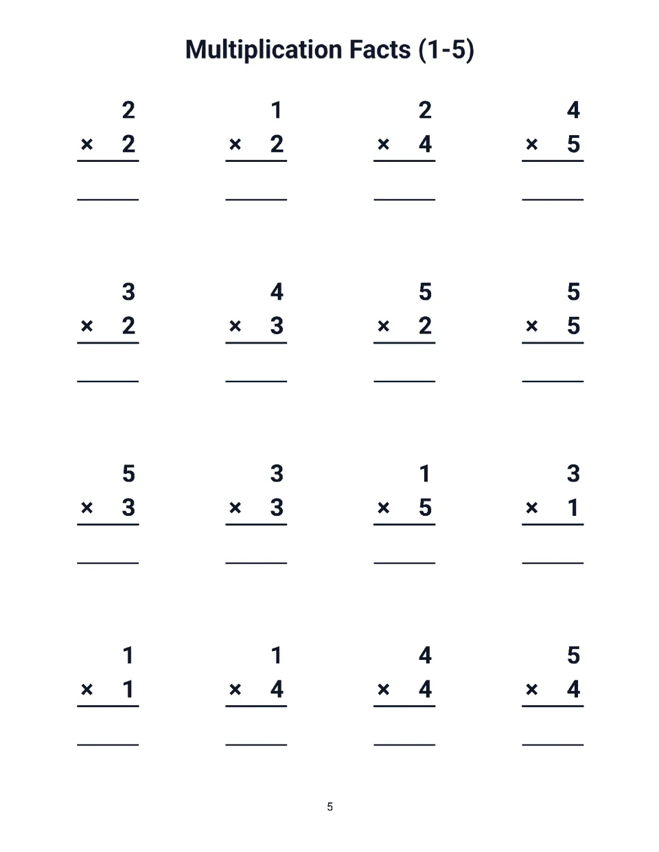 Facts 1-5 practice: 16 vertical problems beginning 2 x 2, 1 x 2, 2 x 4 and 4 x 5, with a blank for each product