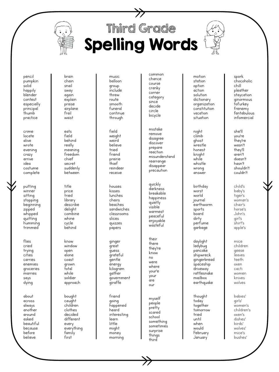 Third Grade Spelling Words: full-year list grouped by pattern, from -tion words and contractions to plurals and possessives