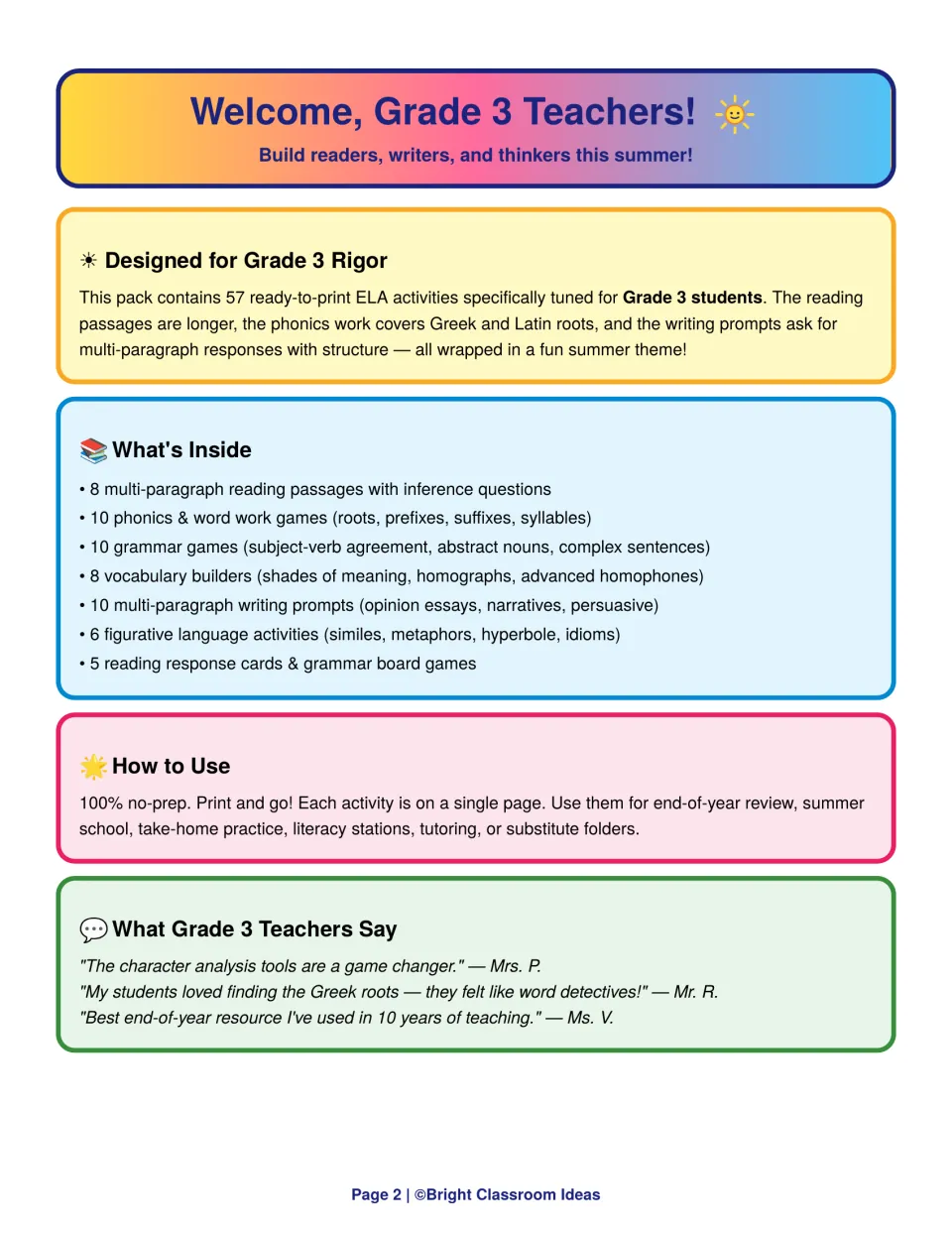 Welcome note for teachers: what's inside by category, how to use the print-and-go pages, and three teacher quotes