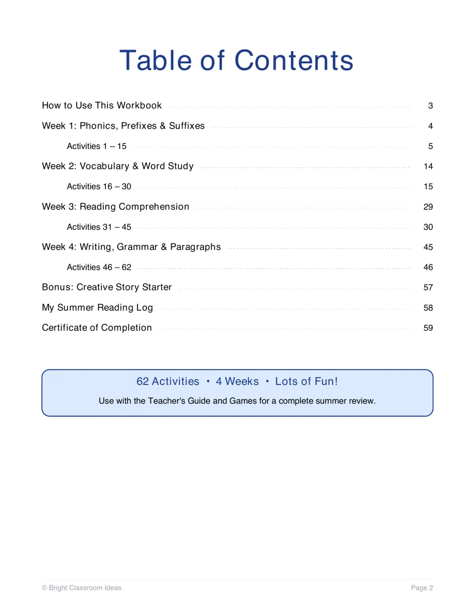 Table of contents for 62 activities over 4 weeks, plus a story starter bonus, summer reading log and completion certificate