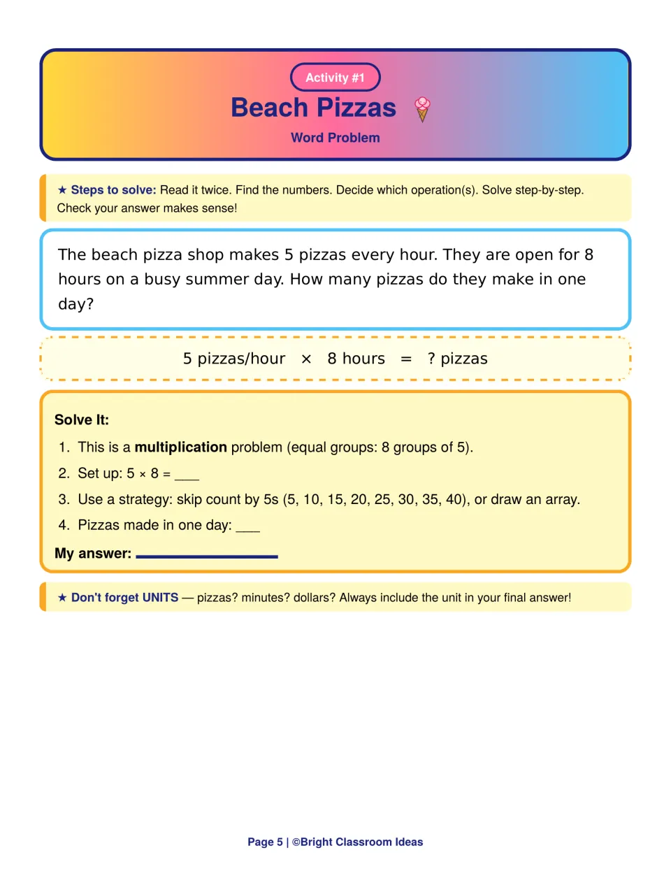 Beach Pizzas word problem: students multiply 5 pizzas an hour by 8 hours using skip counting by 5s or an array