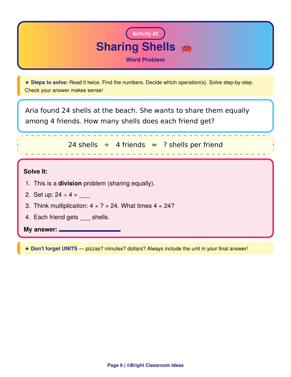Sharing Shells word problem: students divide 24 shells equally among 4 friends, thinking of 4 x ? = 24 to find the share