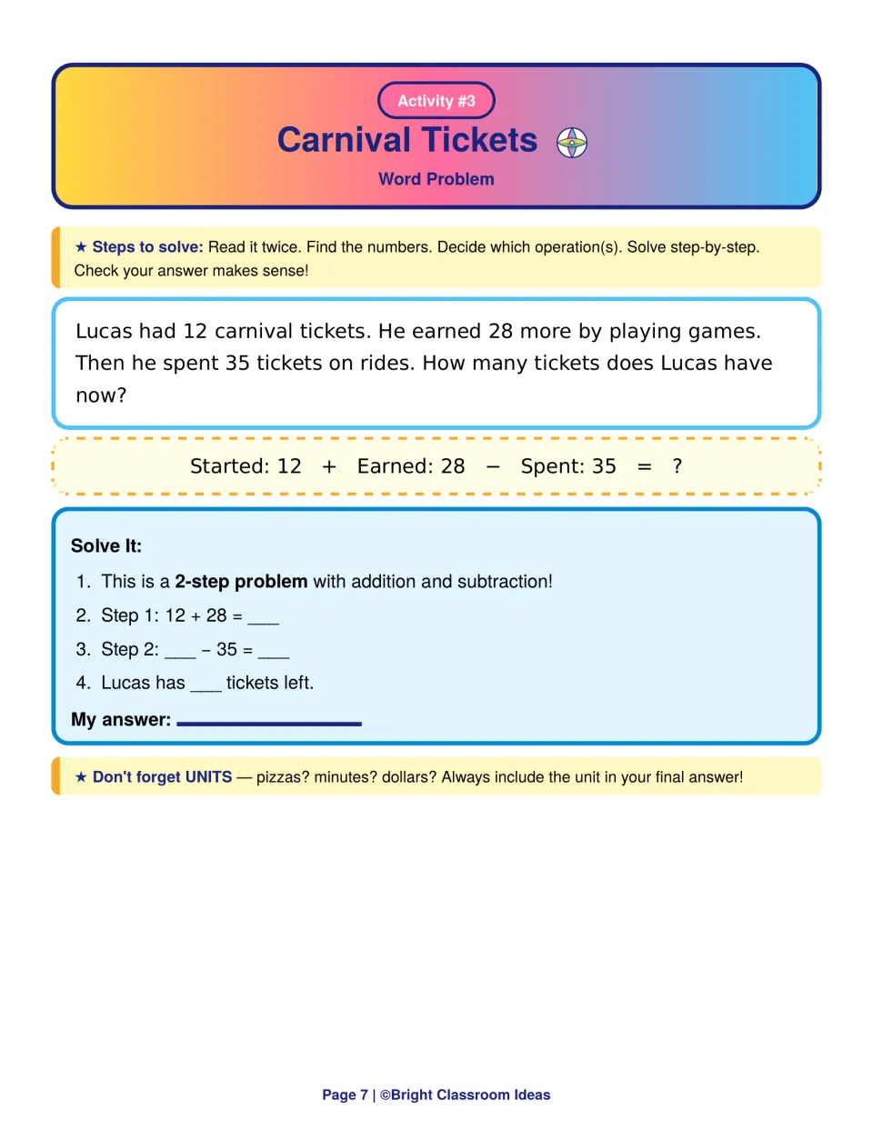 Carnival Tickets two-step problem: students add 12 and 28 tickets, then subtract 35 spent on rides to find tickets left