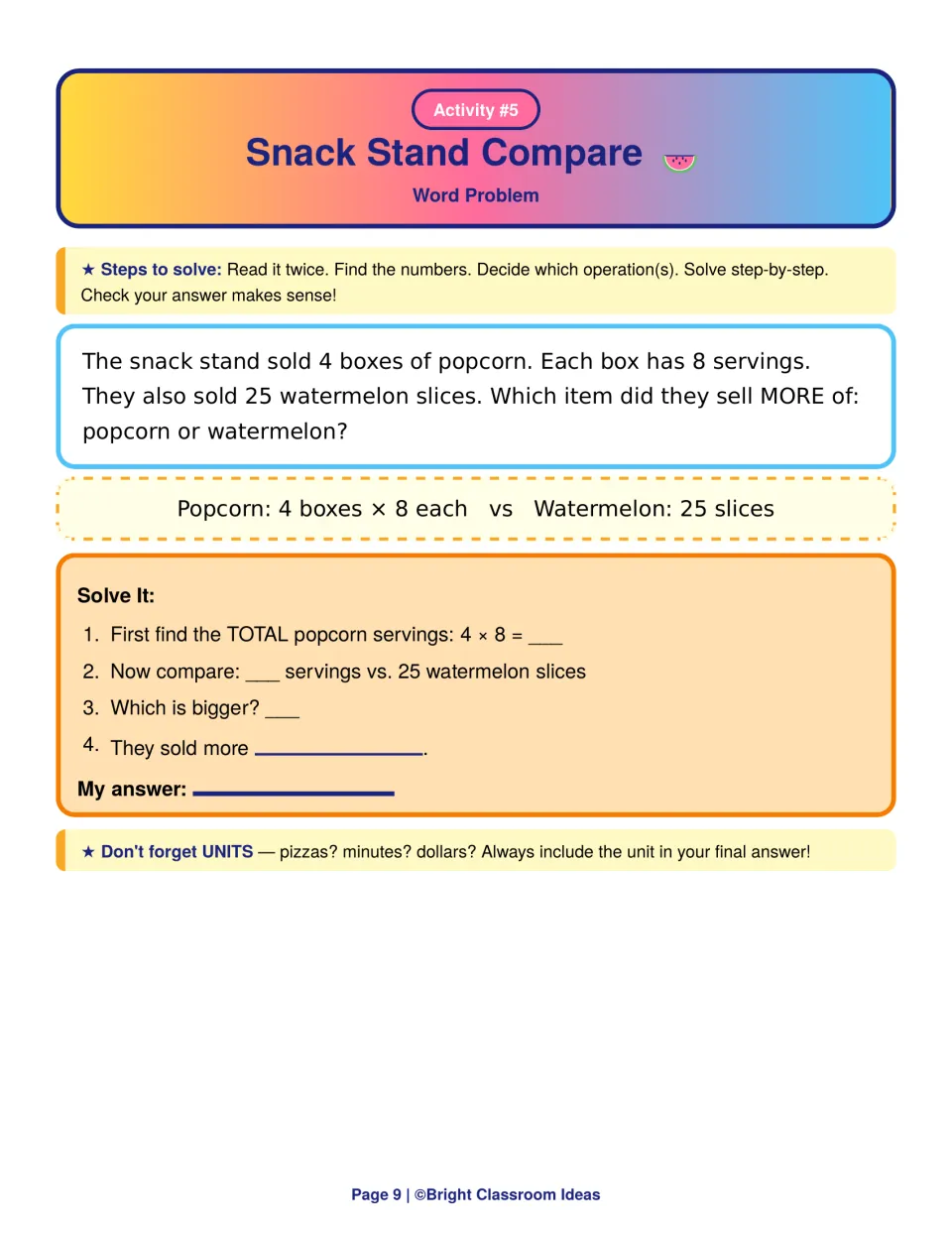 Snack Stand Compare problem: students find 4 x 8 popcorn servings and compare the total with 25 watermelon slices