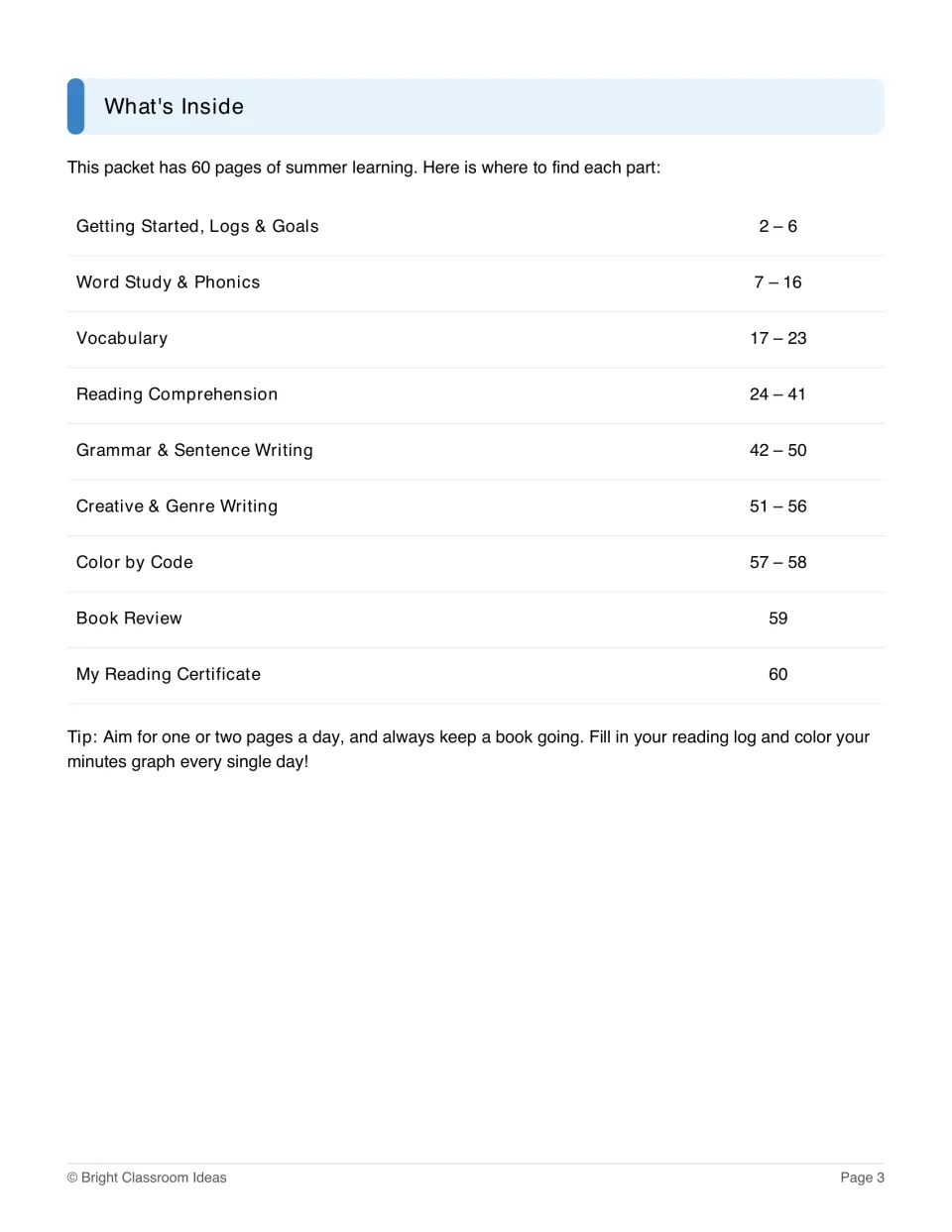 Workbook contents listing section page numbers from reading logs and word study to the reading certificate