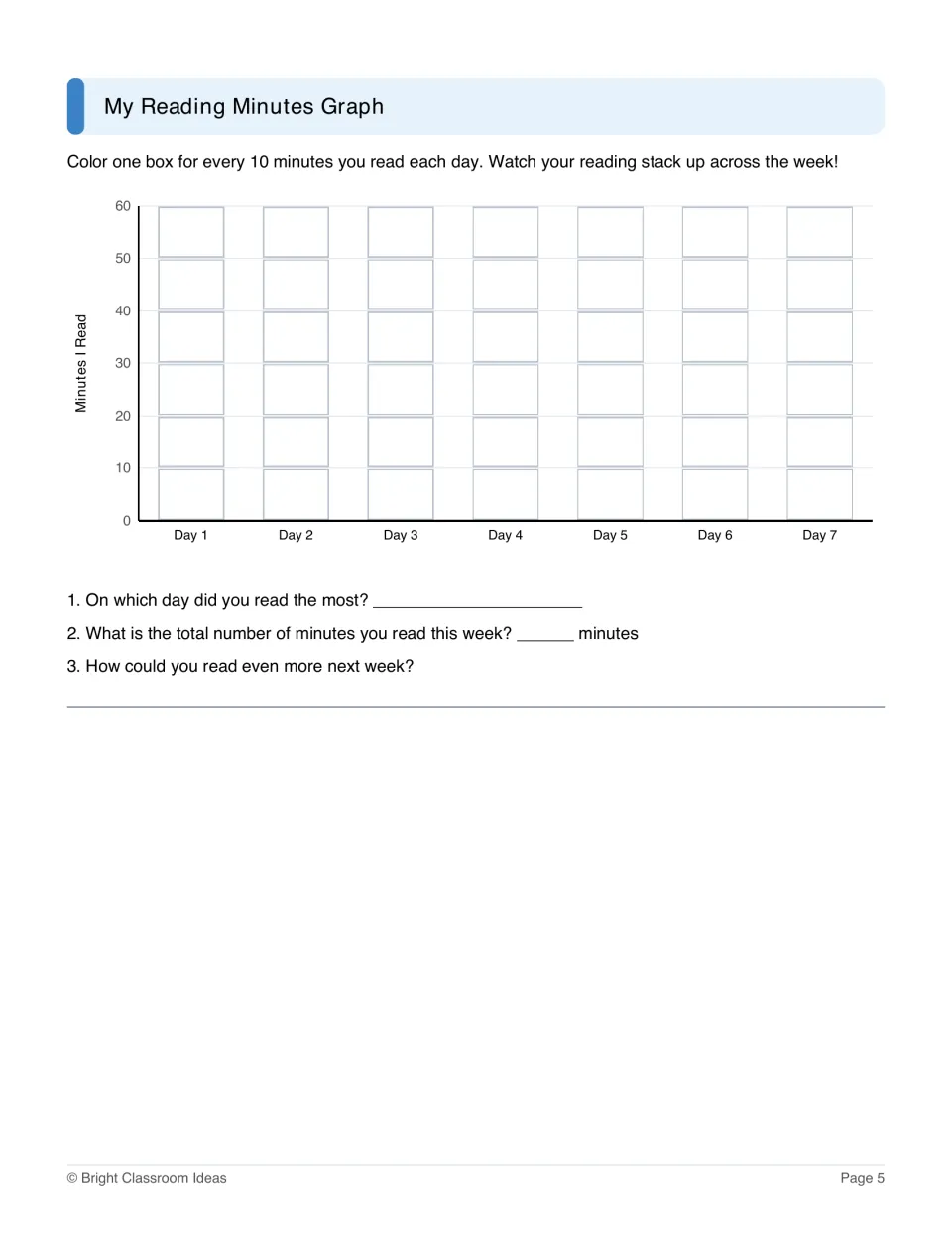 Reading minutes graph tracking seven days in 10-minute increments, followed by three reflection questions