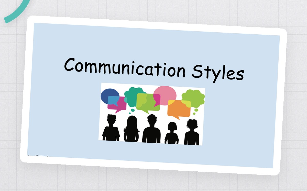 4 Communication Styles PowerPoint and Survey preview