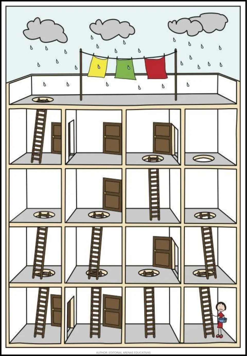 Maze activity showing a child below rooms connected by doors, ladders, and floor openings beneath a rainy roof.