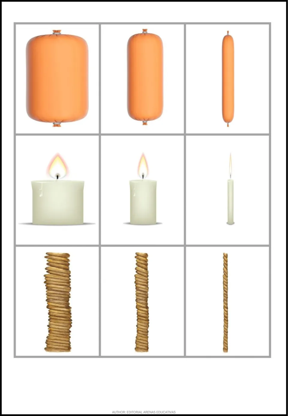 Thickness comparison poster showing sausages, lit candles, and ropes, each in three decreasing widths