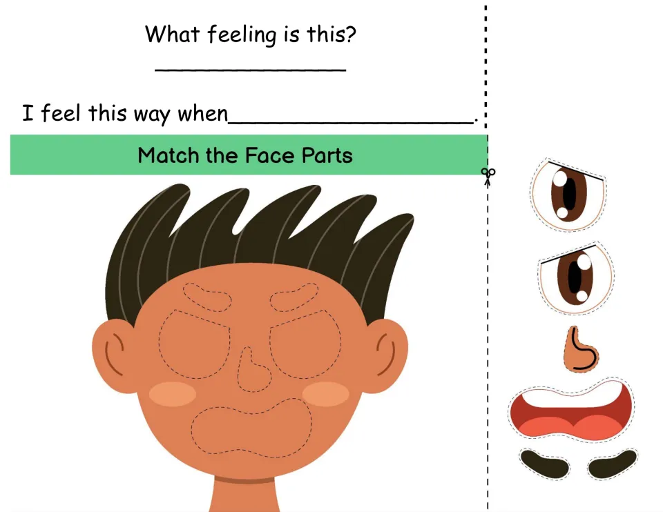 Angry face match: students glue slanted brows, wide eyes and a gritted mouth on the boy, then write when they feel this way