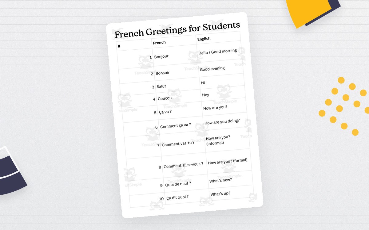 40 greetings in french and english for students preview
