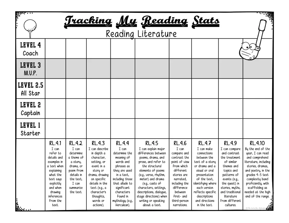 Reading Literature tracker pairs nine standards with proficiency levels 1, 2, 2.5, 3, and 4 for shading
