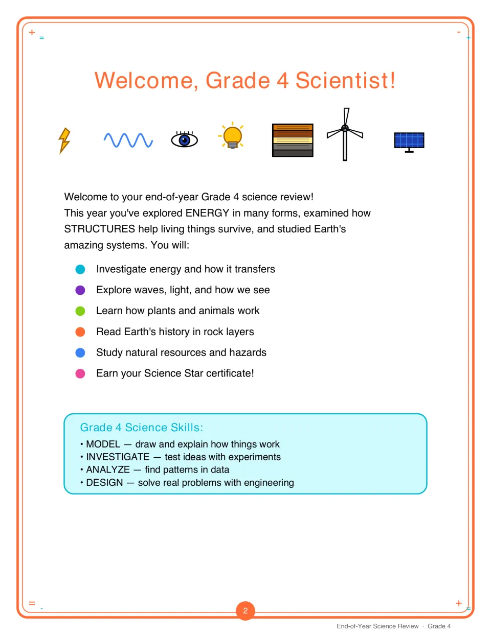 Welcome, Grade 4 Scientist: intro listing the review's energy, waves, living things and Earth topics plus science skills