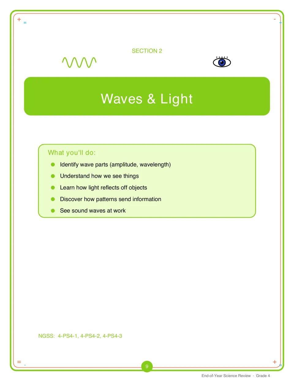 Section 2 Waves & Light divider: goals on wave parts, how we see, light reflection, information patterns and sound