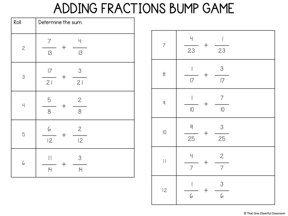 Adding fractions game problem sheet pairs dice totals 2–12 with 11 sums, including 7/13 + 4/13 and 5/8 + 2/8.