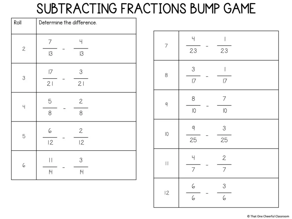 Subtracting fractions game sheet pairs dice totals 2–12 with 11 problems, including 7/13 − 4/13 and 5/8 − 2/8.