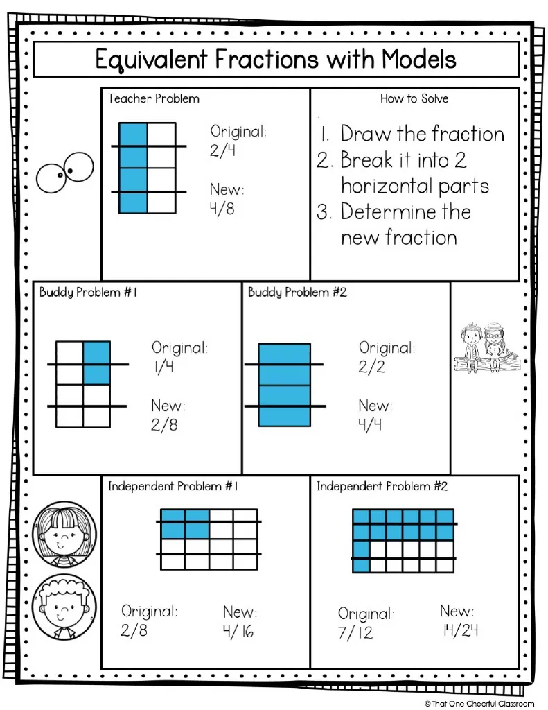 4th Grade Fractions – Guided Math Notes Set – cover