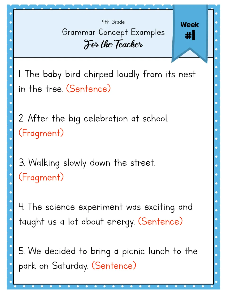 Extra teacher examples for week 1: five items such as After the big celebration at school, each marked sentence or fragment